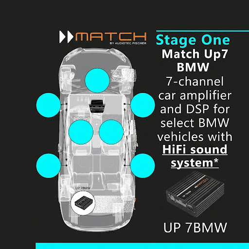 BMW Stage One audio upgrade