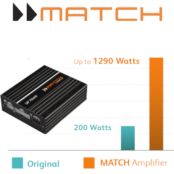 Match up7 Chart